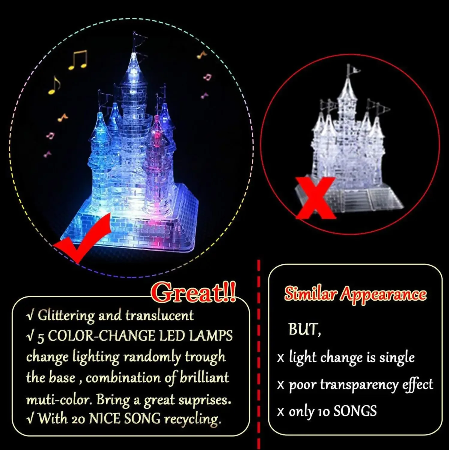 Crystal Puzzle DIY Beautiful Castle Building 3D Jigsaw Assembled Puzzles with Musical & Flashing Light Intelligence Toy Kid Gift