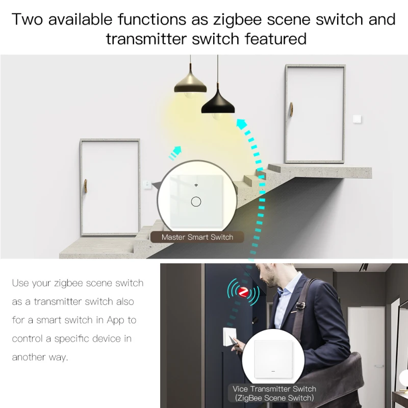 AUBESS Tuya ZigBee 3.0 Smart Scene Switch Smart Home Push 1/2/3Gang Button Controller Works With ZigBee Gateway Smart Life App