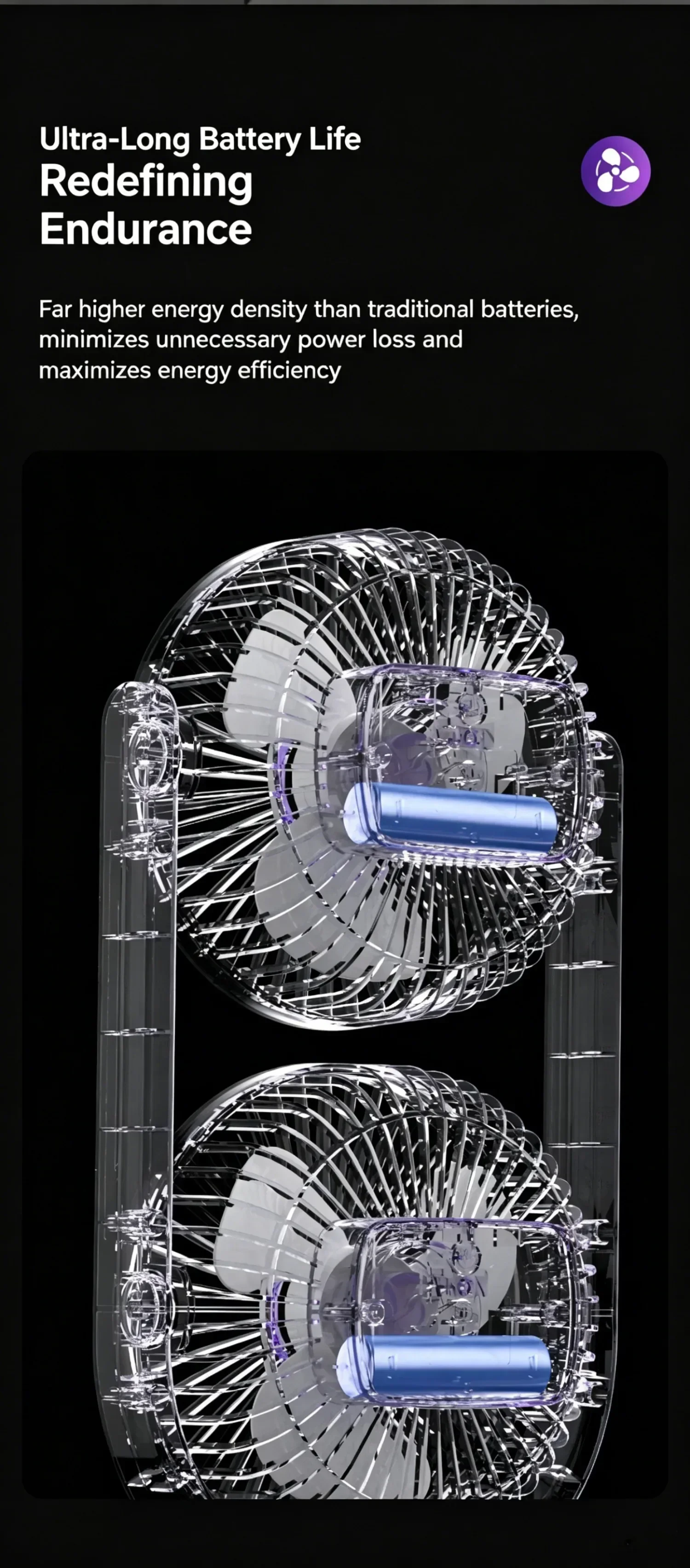 Dual-Head-Schreibtischventilator mit unabhängiger Steuerung, USB wiederaufladbar, 3 Geschwindigkeitsstufen, 360° verstellbar ° Geräuscharmer Twin-Turbo-Lüfter für Büro und Zuhause – Detail 17