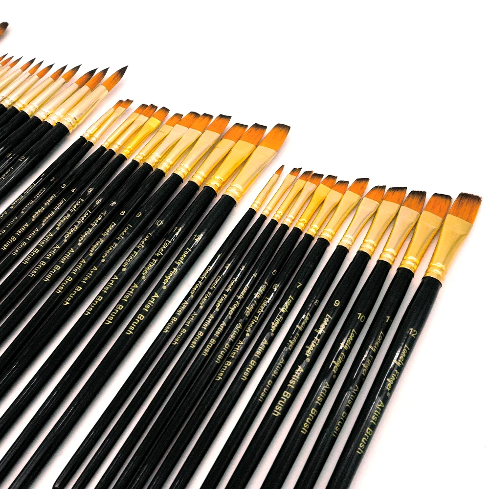 Zestaw pędzli do malowania twa – Metallic Paint Set recenzja i cena