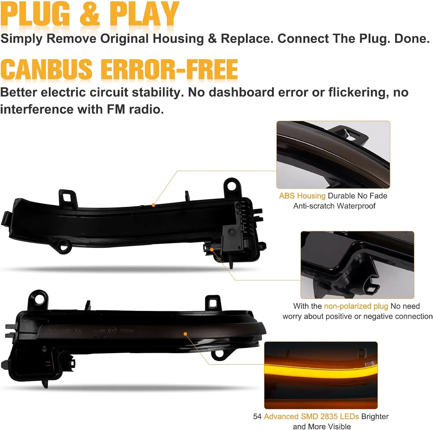 LED Dynamic Turn Signal Side Mirror Sequential Light Lamp For BMW 1 2 3 4 Series F20 F21 F22 F23 F30 F31 F32 F33 F34 X1 E84 I3