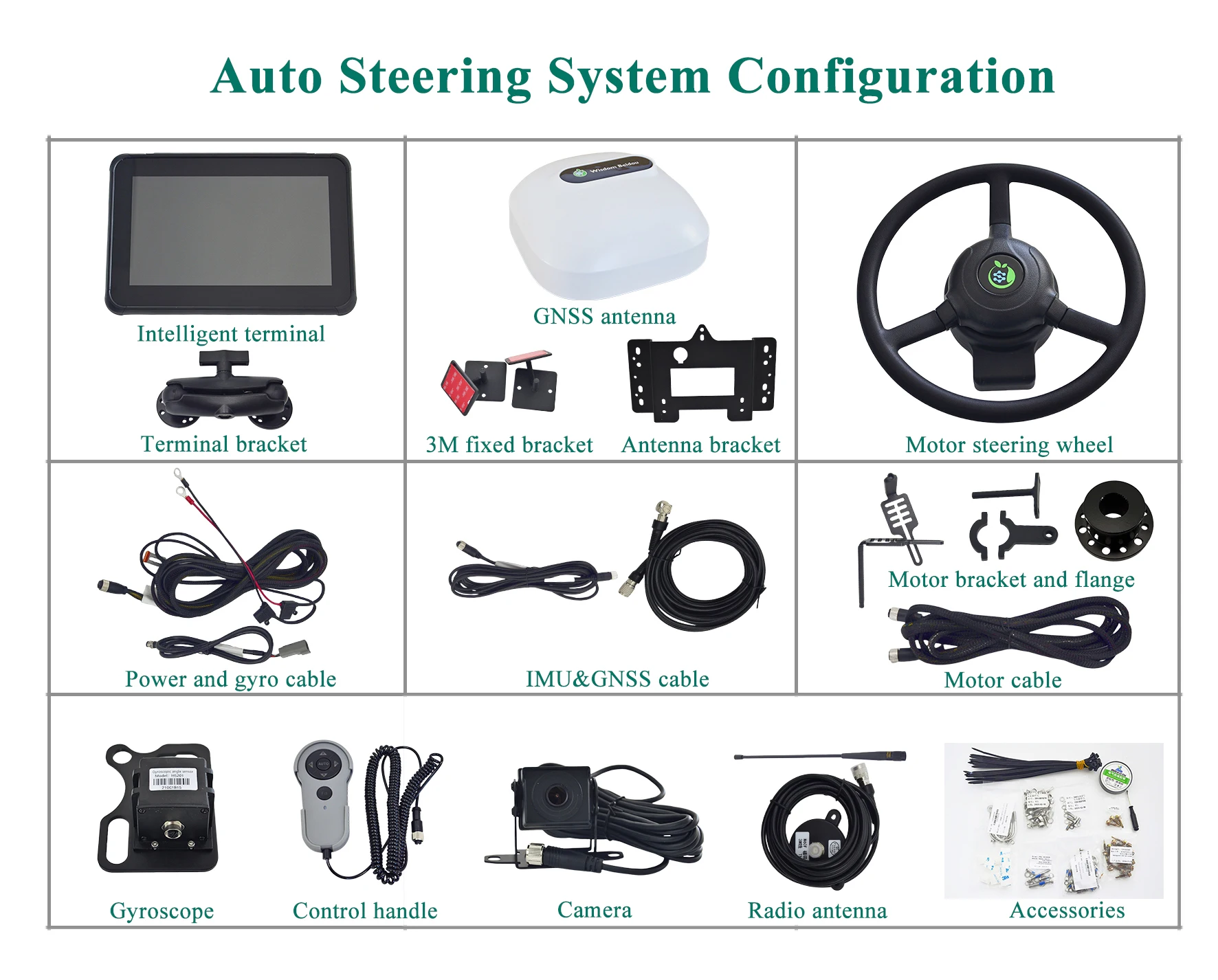 Gps Agricultural Machinery Equipment Navigation Service Tractor Guidance GPS System Tractor Autopilot for Farm