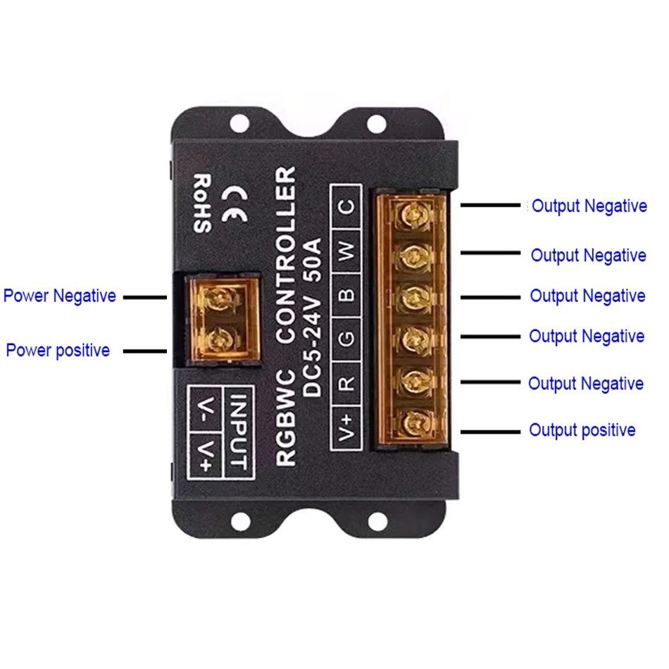 2.4G RF Wireless led contorller 86 full touch Remote RGB RGBW RGBWC Single color Touch Panel Dimmer Switch For led strip light