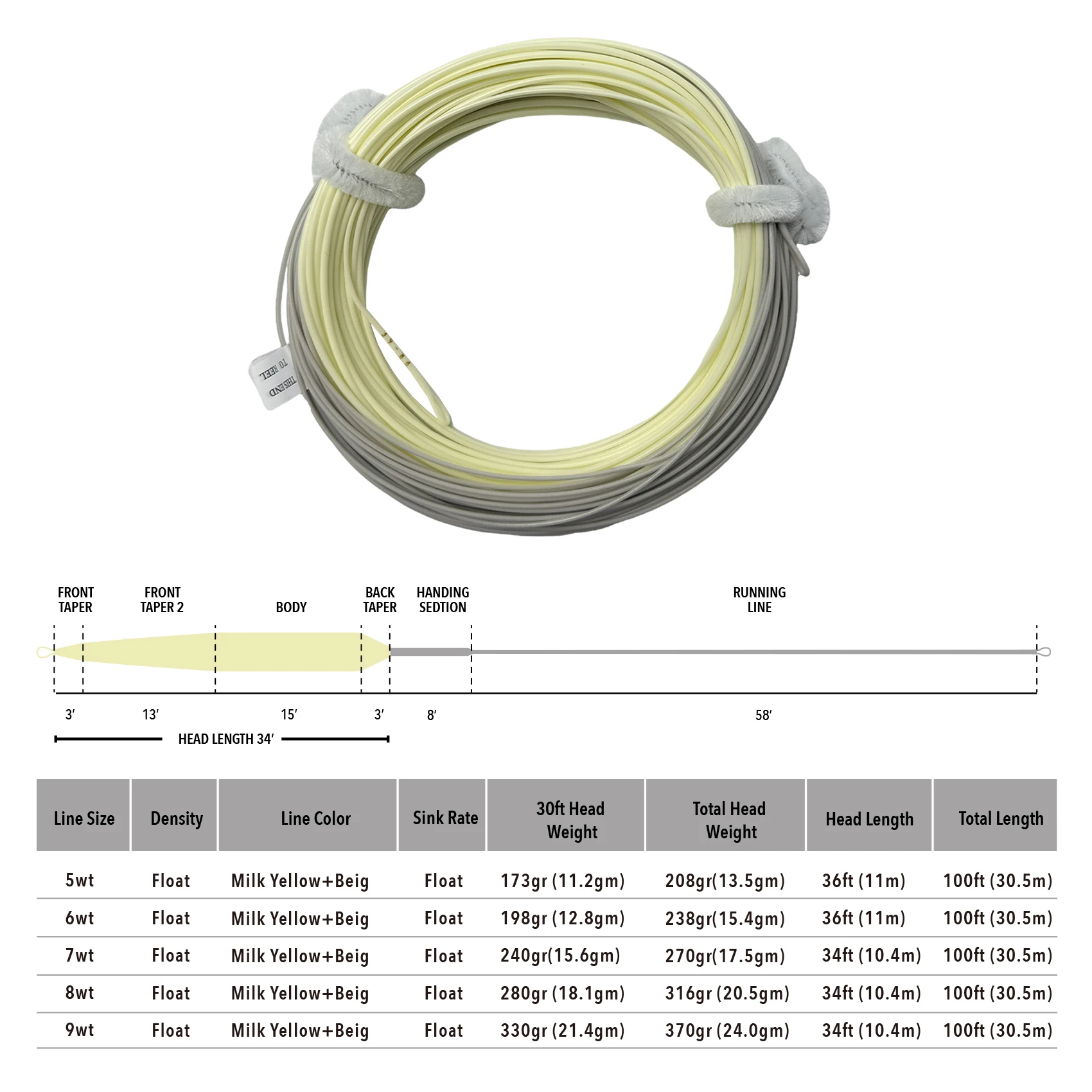 100ft Heavy Streamer Fly Fishing Line Full Floating, Ultra Slick Low Stretch Predator Line for Bass Trout Pike Musky Large Flies
