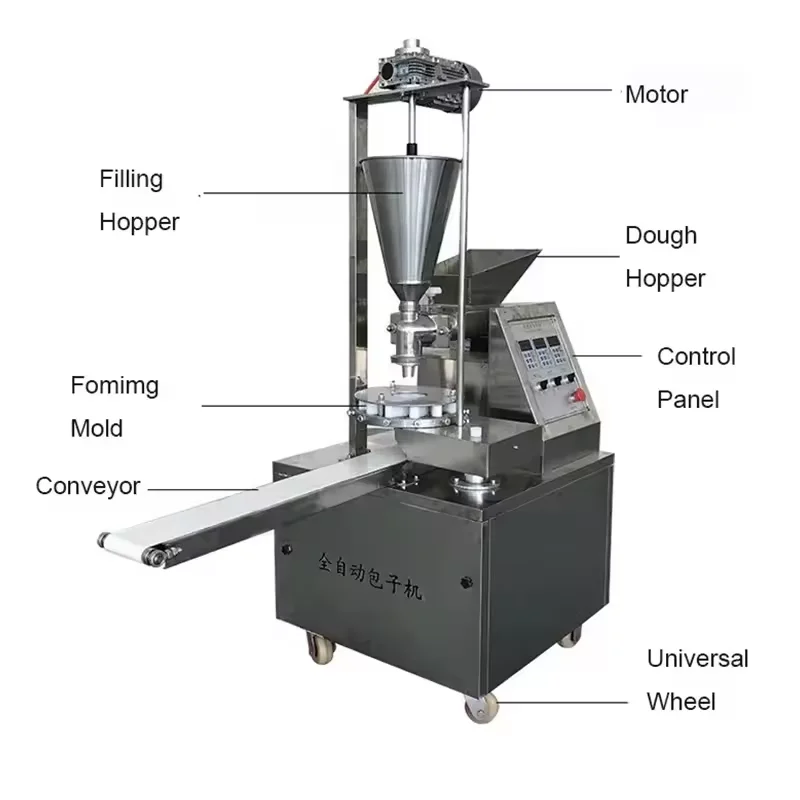 Hot Sale Nepal Momo Making Machine Bakpao Sambosa Making Machine Kubba Maker Stuffed Forming Automatic Steamed Bun Machine Gram