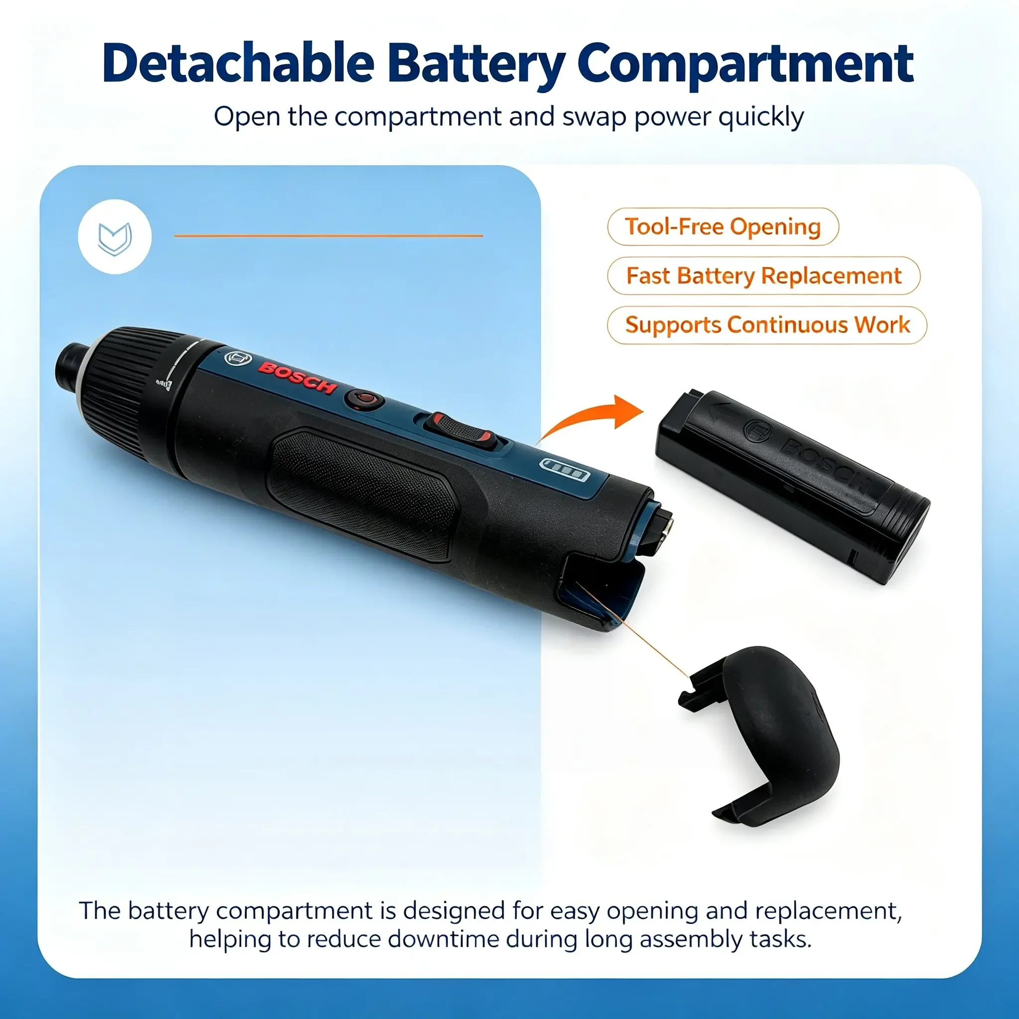Bosch GSD4V-5 3.6V Cordless Electric Screwdriver, Precision Screwdriver Compact Power Tool for Electronics Repair & DIY Assembly