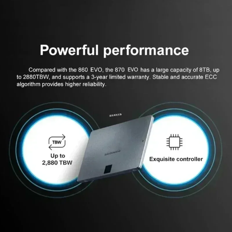 

Твердотельный накопитель Lenovo SSD 870 EVO 1TB/2TB/4TB, внутренний жесткий диск SATA3 2.5 дюйма для ноутбуков, микрокомпьютеров и настольных ПК