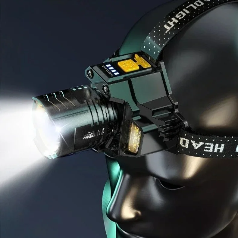 Lampada frontale ricaricabile USB Faro super luminoso Sensore di movimento 3 modalità di illuminazione Luci frontali zoomabili Lampada frontale