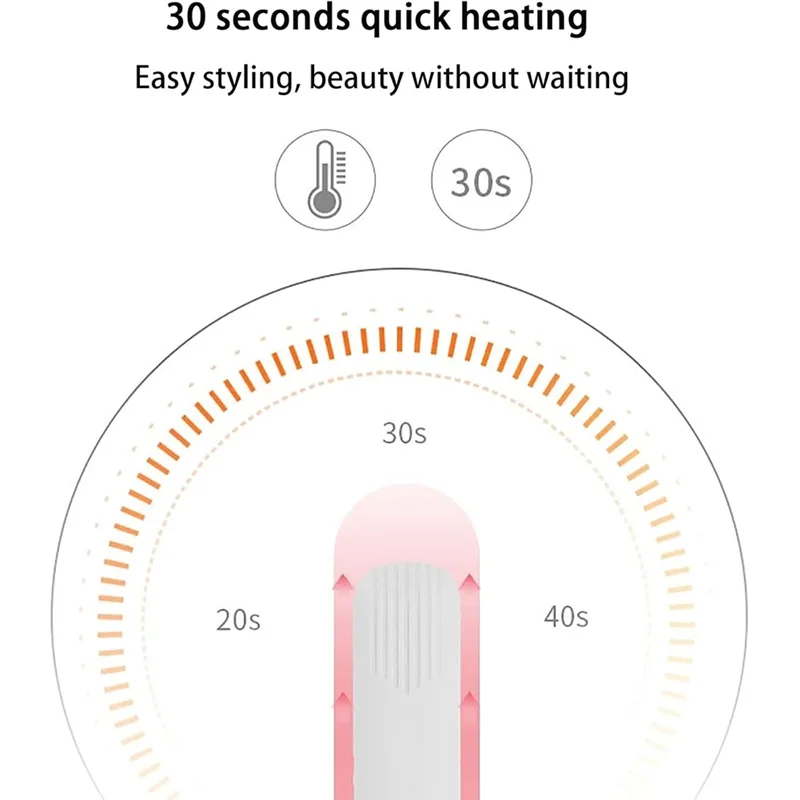 A38I Pelurus Rambut 2-In-1 & Pengeriting Rambut Mini Desain Pengeriting Rambut untuk Rambut Pendek Mini Tujuan Ganda Alat Pengeriting Rambut Steker AS
