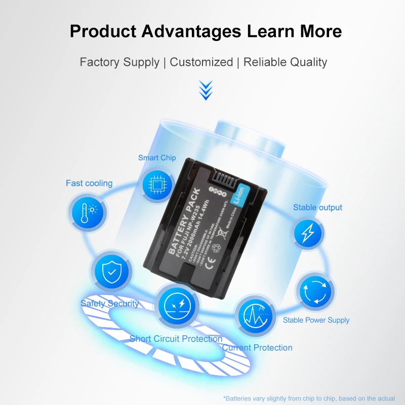 NP-W235 리튬 배터리, 후지 카메라 X-T4 X-T5 GFX 50SII GFX100S 배터리에 적합