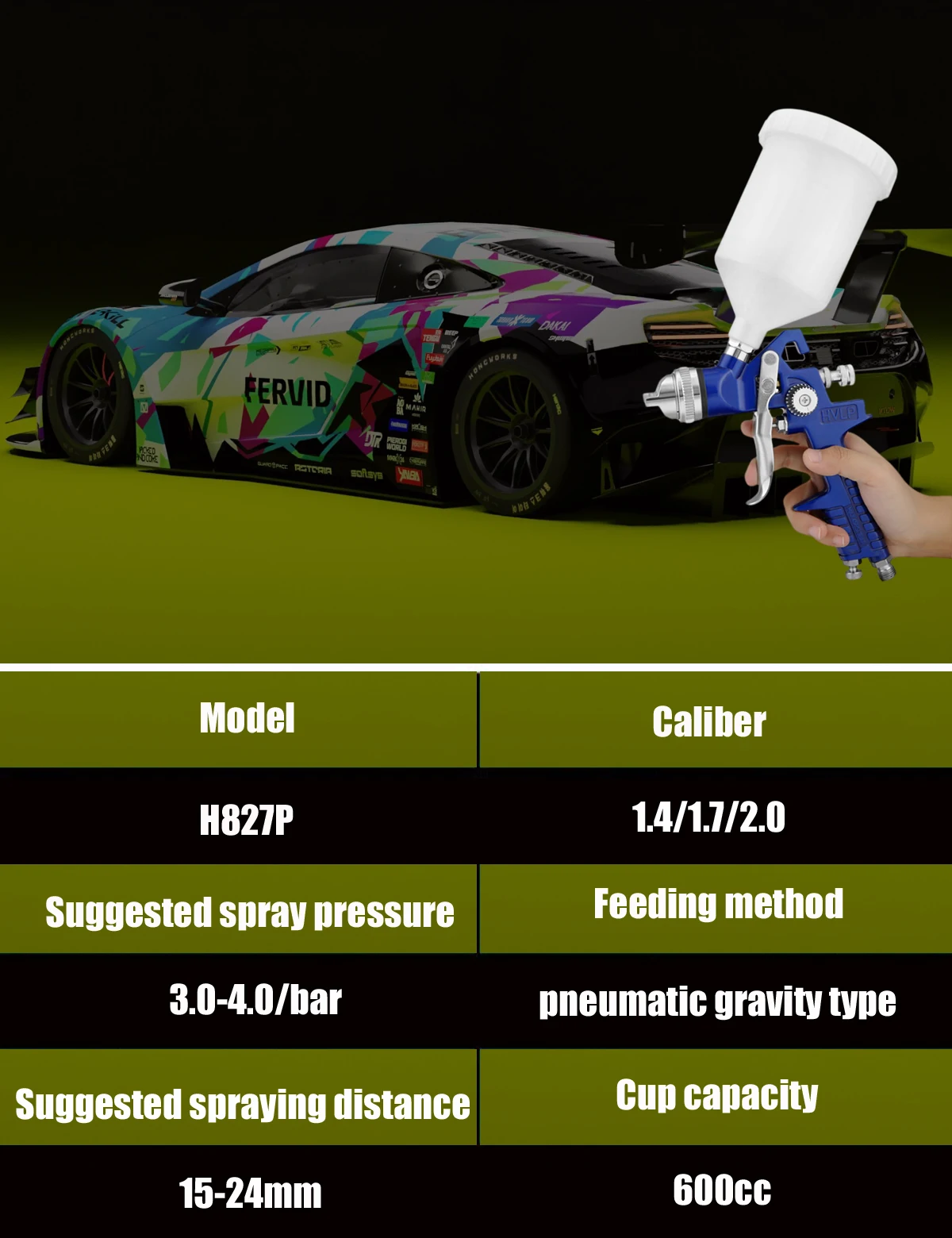 1.4/1.7/2.0 Professional Automobile Furniture Multi functional Glue Coating Gravity High Atomization spray Pneumatic Spray Gun