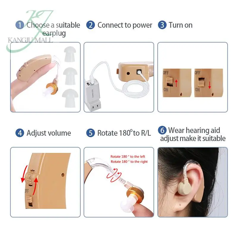 Home Rechargeable Hearing Aid Mini Bte Invisible Usb Sound Amplifier For Hearing Problems Single ear/Binaural