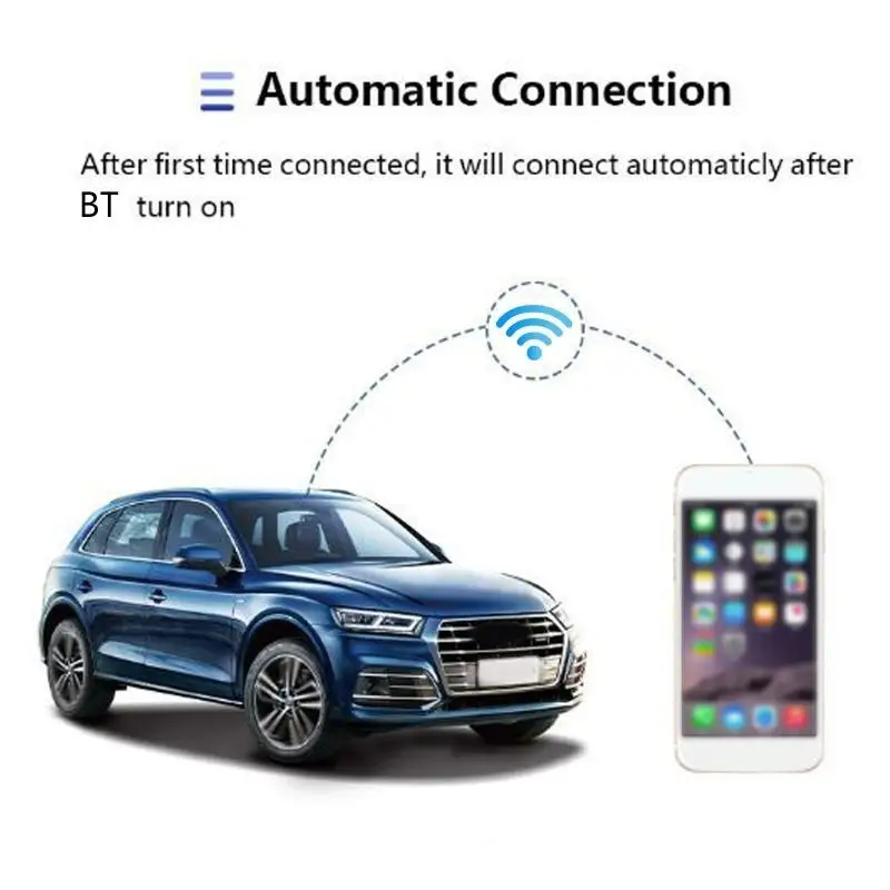 for Smart Carpaly Dongle for Car Multimedia Player Mirrorlink USB Adapter for Phone Car External Connection Adapter