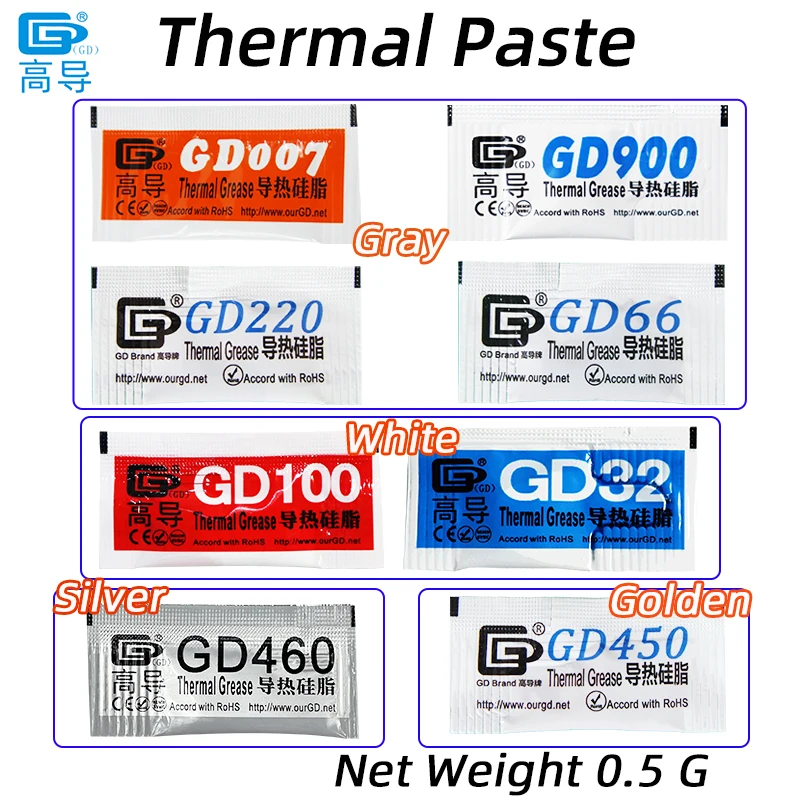 GD900 GD007 Thermal Conductive Grease Paste Silicone Plaster Heat Sink Compound Gray White For Cpu Computer GPU Cooling PS5 MB05