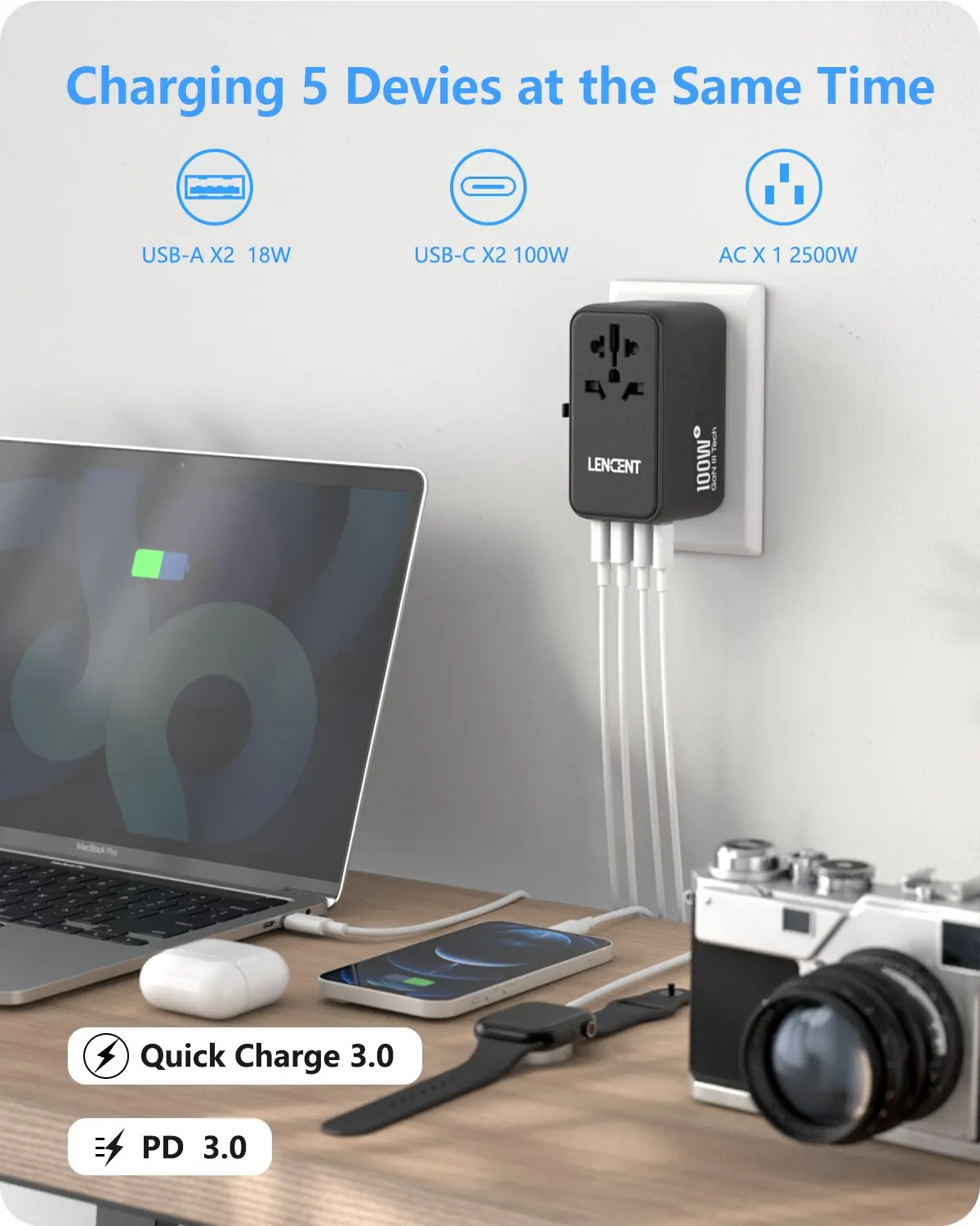 Adattatore da viaggio universale lancent GaN III 100W con 2 USB e 2 adattatore di ricarica rapida PD di tipo C spina EU/UK/USA/AUS per i viaggi