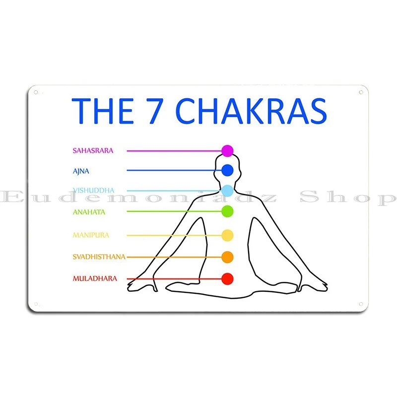 The Seven Chakras And Man Metal Sign Wall Cave Club Wall Decor Printed Bar Tin Sign Poster