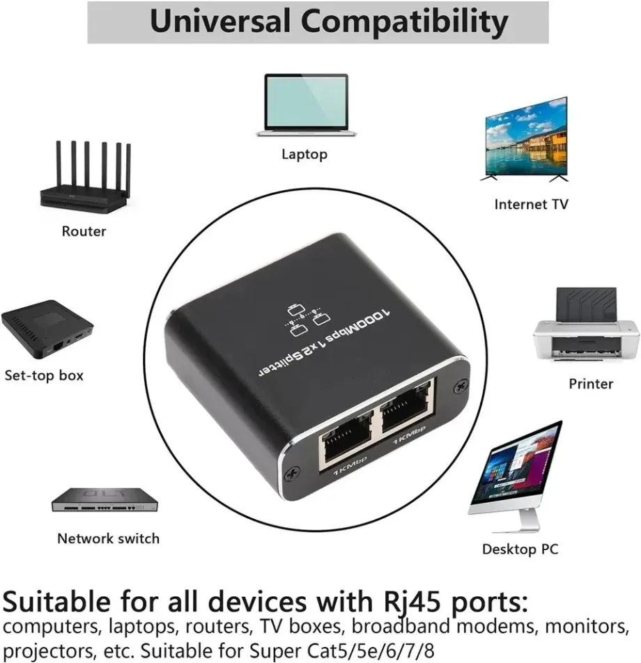 جيجابت 1to2 محول إيثرنت Rj45 الفاصل LAN جيجابت تمديد محول 1000Mbps موصل الشبكة ل صندوق التلفزيون راوتر الكمبيوتر المحمول