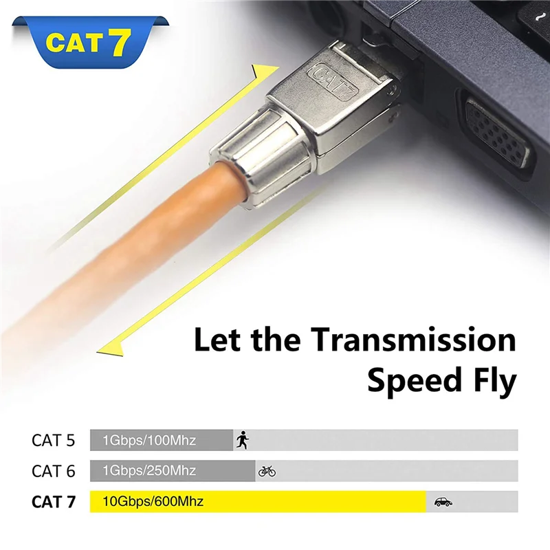 BAAU 20X RJ45 Cat7 Connectors Tool-Free Reusable Shielded Ethernet Termination Plugs, Internet Plug, Fast Field Installation