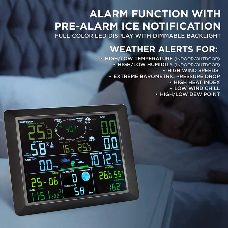 1Set Internet Draadloos Met Buitensensor Regenmeter Smart Life Weather Plastic EU-stekker