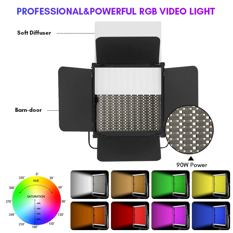 TOLIFO rgb Фото приложение DMX полноцветная светодиодная панель видео фото светильник GKS100RGB для видеосъемки youtube vlog потоковая передача
