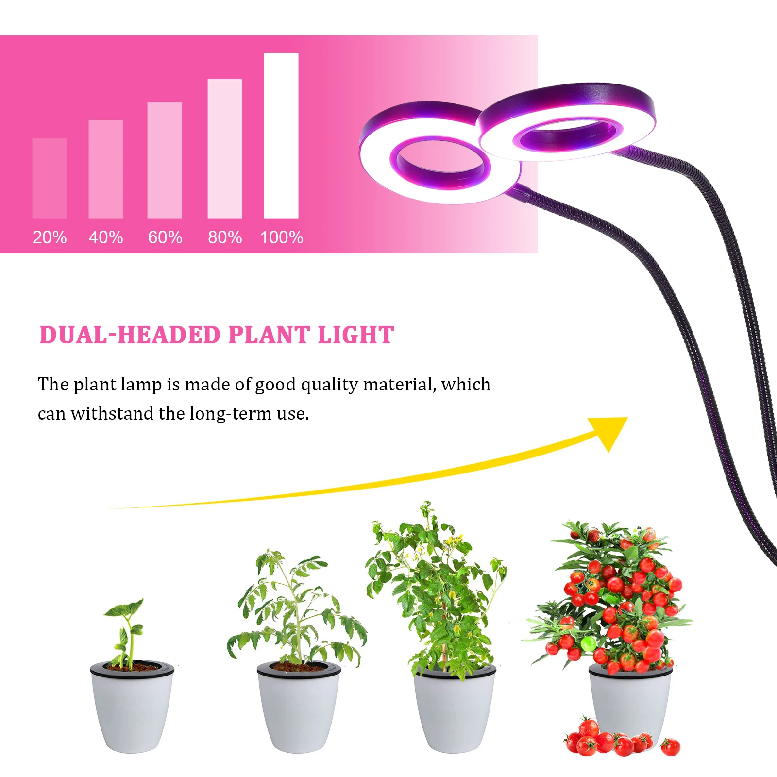 

LED Plant Growth Lamp Dual-Headed Adjustable Indoor Plant Light Durable Clip-On Design Long Life for Gardening