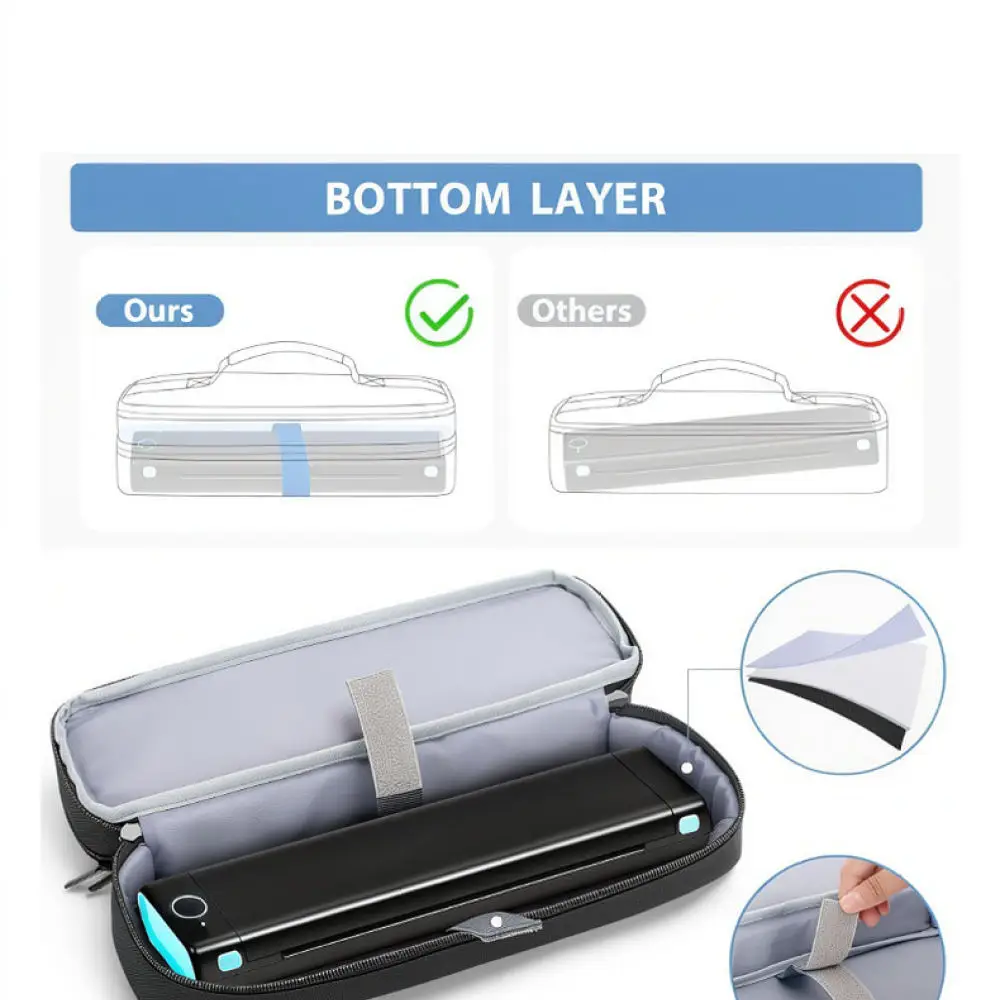 Compact Portable Printer Storage Pouch For FWIW Oxford Case Double Layer Travel Organizer Office Stationery Bag