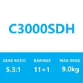 C3000SDH