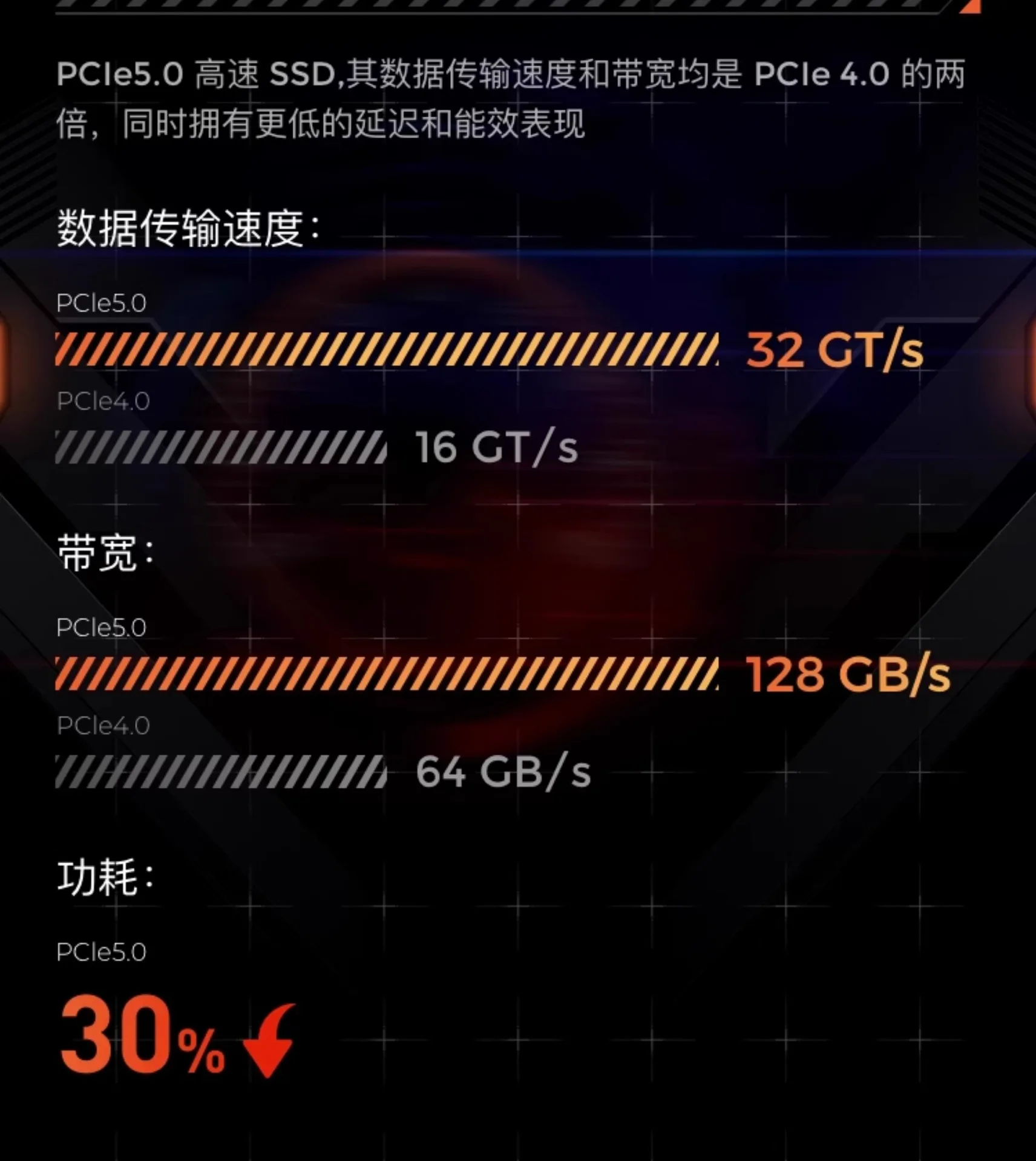 Mini host R9-7945HX computer desktop da gioco RX7600MXT con display unico ad alte prestazioni