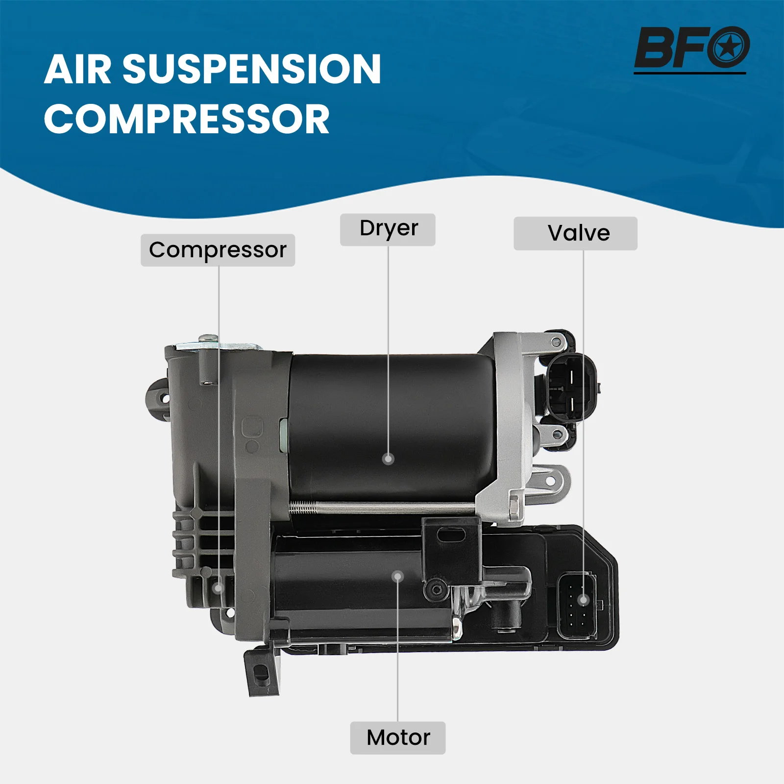 Air Suspension Compressor For Citroen C4 Grand Picasso I 2006-2013 4154030030Shock Absorber Parts