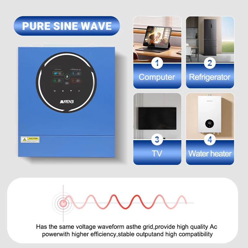 Thumbnail 3 - #12 Latest Solar Inverters Offers
