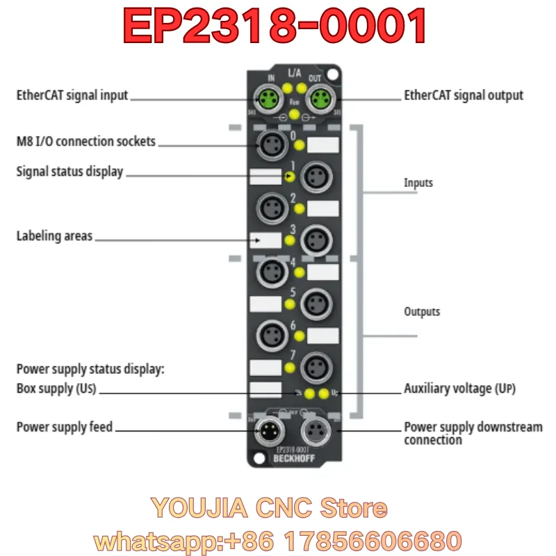New plc module EP2318-0001 Original authentic Latest Pricing for 2026