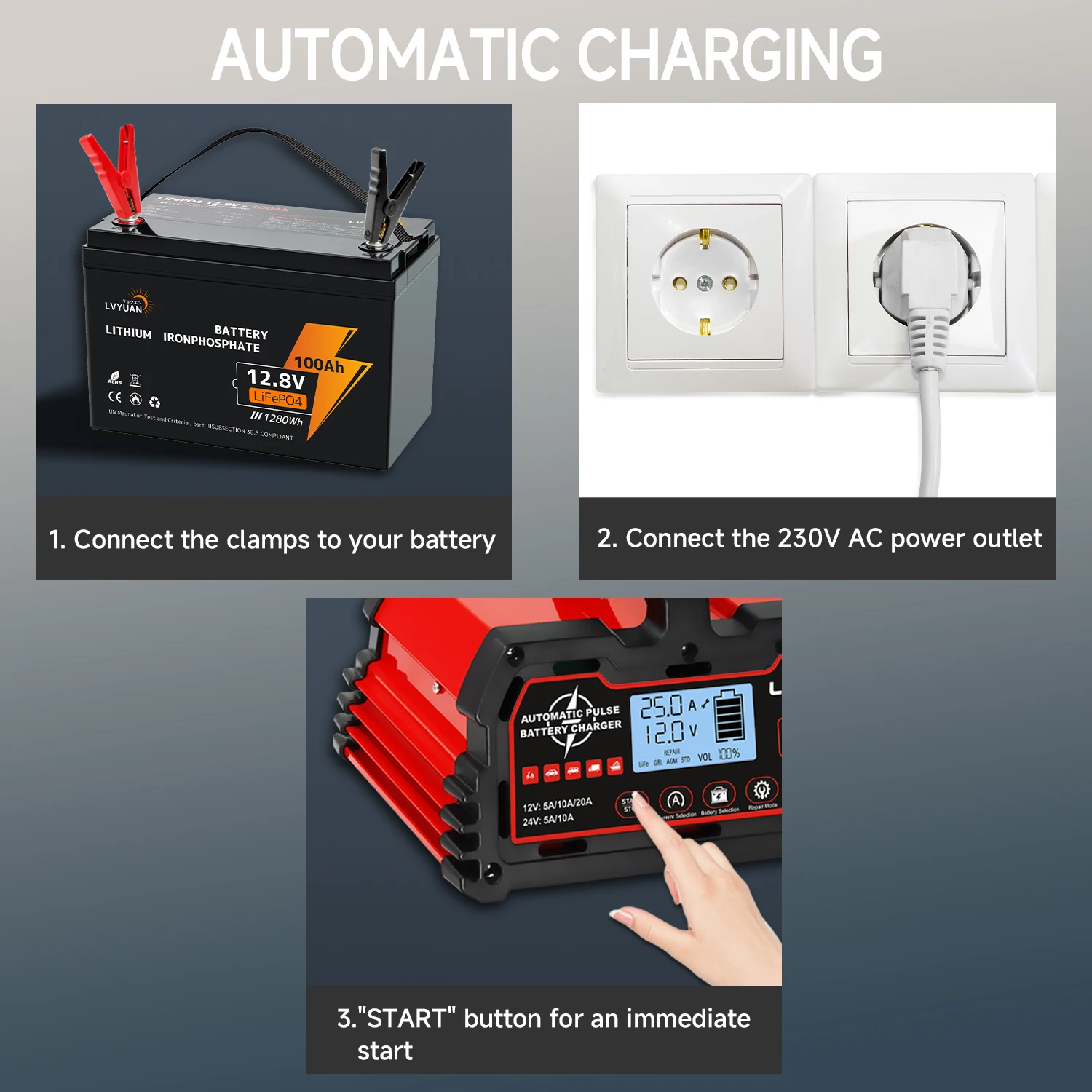 Nabíječka baterií LVYUAN 20A 25A 30A 40A pro 12V 24V olověné baterie/LiFePO4/AGM/STD/gelové/EFB s funkcí pulzní opravy - náhled 5