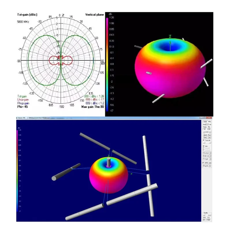 【البيع الساخن】لـ TBS 5.8G لطائرة RC بدون طيار متوافقة مع هوائي Triumph FPV 85 مم 1.26Dbi تصميم الفطر متعدد الاتجاهات
