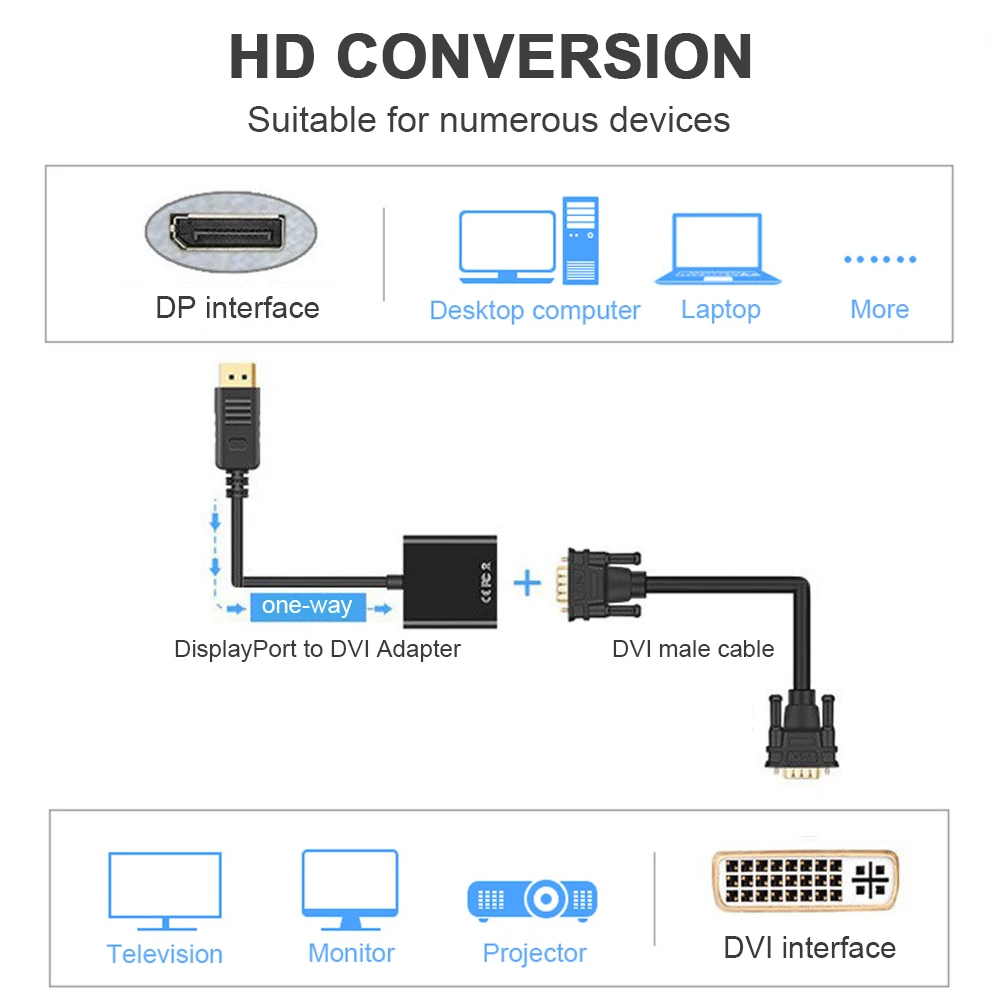 1080P DisplayPort to DVI Adapter Converter DP Male to Famale DVI Cable For PC Laptop to Projector Displayer HDTV