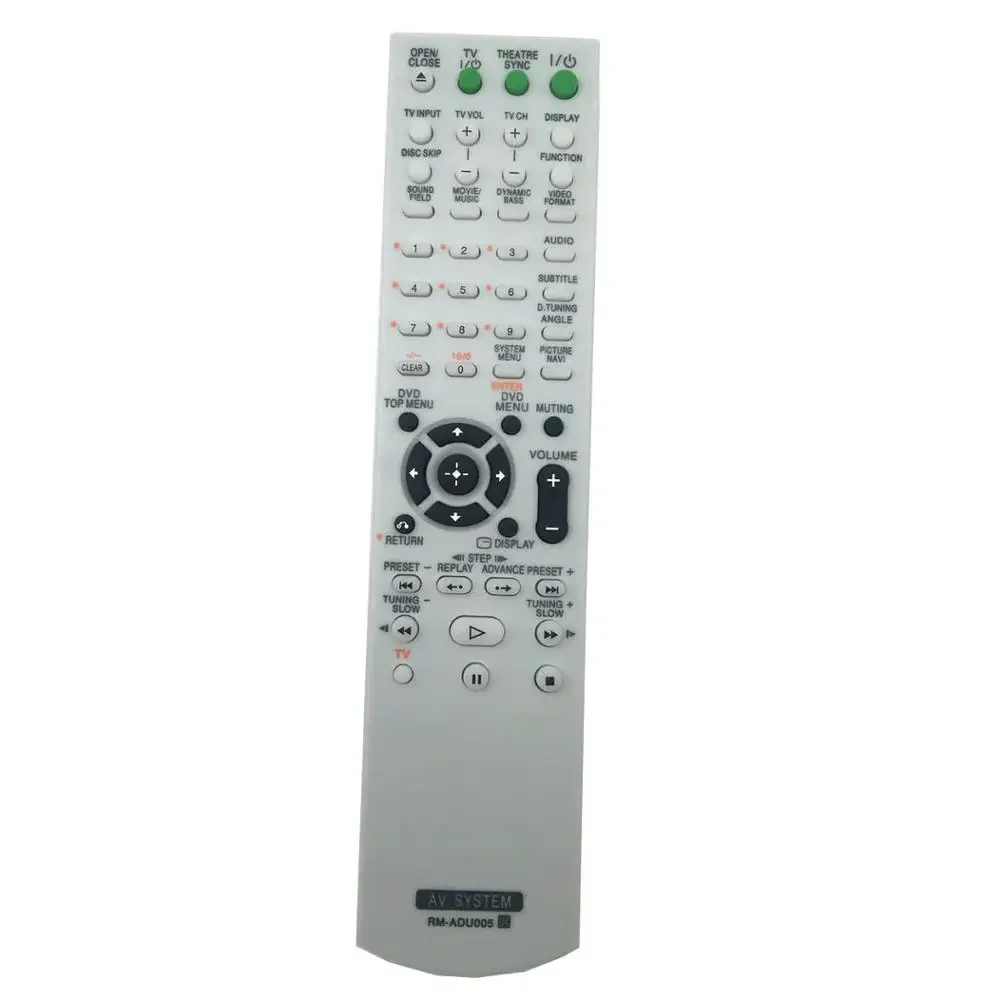 Remote Control RM-A…