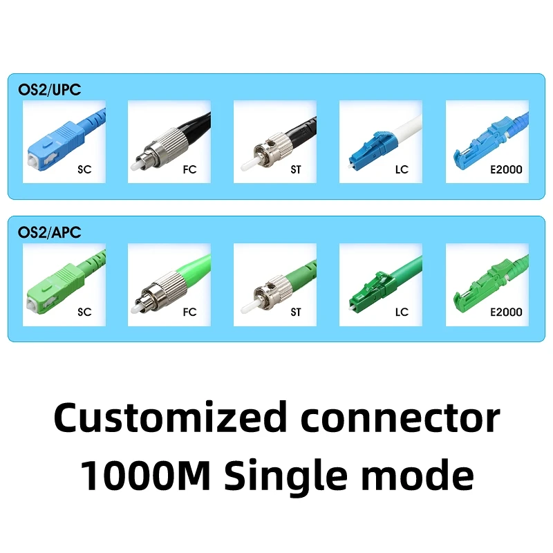 Imagem -04 - Único Modo Otdr Lançamento Cabo Otdr Teste Cabo de Extensão 1000m sc fc st lc Upc Apc Eliminator Fiber Ring