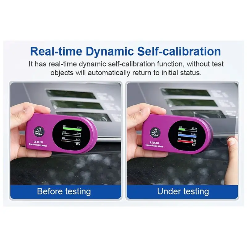 Window Tint Meter TSER Tester Solar Film Transmission Meter UV IR VLT Solar Window Film Meter LS161(940Nm)-AT30