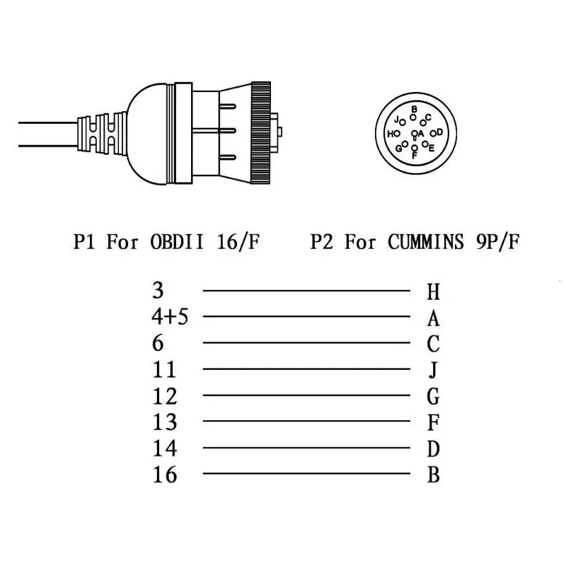 J1939 9pin to 16pin Truck Cable J1939 9 pin to OBDII/OBD2 16 PIN Female diagnosctic tool connector