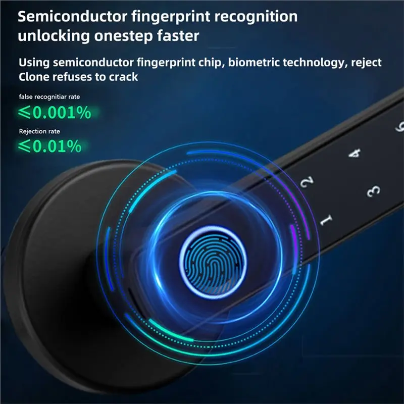 ABJN-Tuya APP Enabled Smart Fingerprint Door Lock, 4-In-1 Keyless Biometric Security System Password& Key Functionality Wifi
