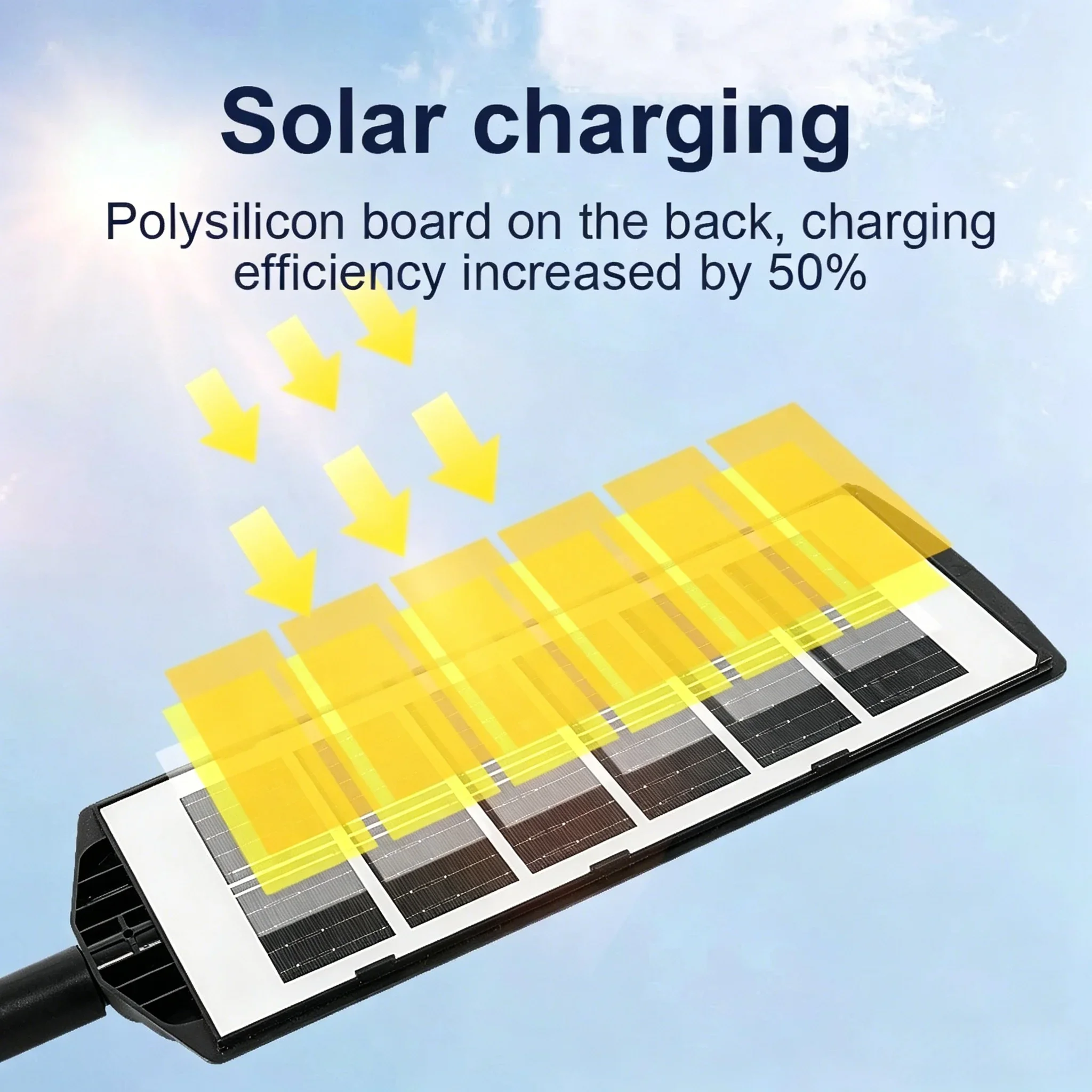 4000W Equivalent Powerful Solar LED Light Outdoor Motion Sensor Solar Lamp For Garden Street Wall Lighting 100000LM Brightness