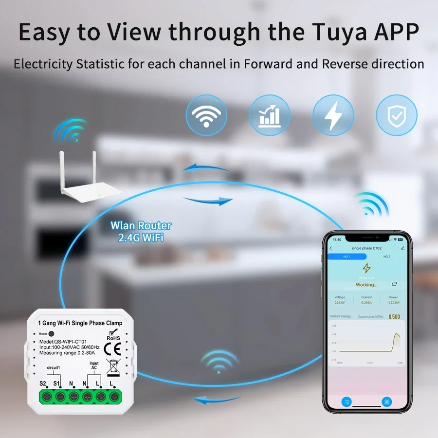 Tuya WiFi Smart Trasformatore di corrente Morsetto 80A 1/2CH App contatore di energia Sistema solare fotovoltaico remoto Monitoraggio del consumo di produzione di energia