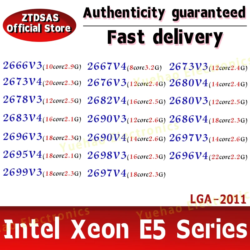 

Лампочка 2666, 2673, 2676, 2680, 2683, 2698, 2697, 2690V3, V4CPU