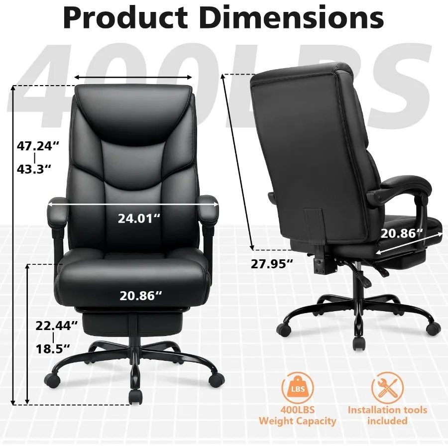 description