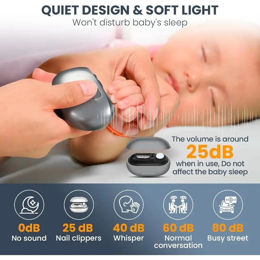 Tagliaunghie elettrico 3in1 con luce a LED per anziani adulti neonati: tagliaunghie automatico lucidatore clip di stoccaggio ricarica USB