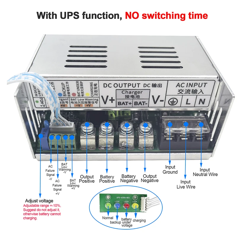 

500W Uninterrupted Charging UPS Switching Power Supply for Emergency Lighting Systems 13.8V 27.6V charge for Lead-Acid Battery