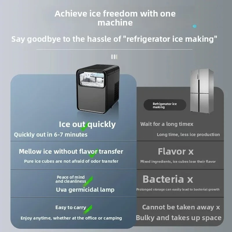 Small Commercial Ice Maker 12KG, Fully Automatic Mini Equipment for Student Dorm & Kitchen