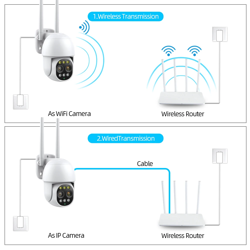 Eseecloud-cámara de vigilancia inteligente 4K de 8MP con Wifi, Zoom de 10X, lente Dual, detección humana por Ia, de vídeo HD cámaras de seguridad, CCTV inalámbricas