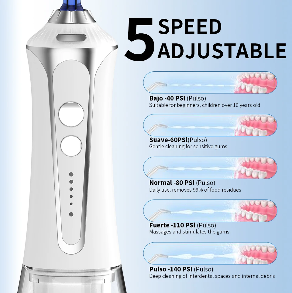 H2ofloss Kabelloser Tragbarer Wasserflosser 300ml 5 Modi IPX7 Wiederaufladbarer Mundduschen-Irrigator mit 5 Düsen 2500mAh Lokaler Versand – Detail 5
