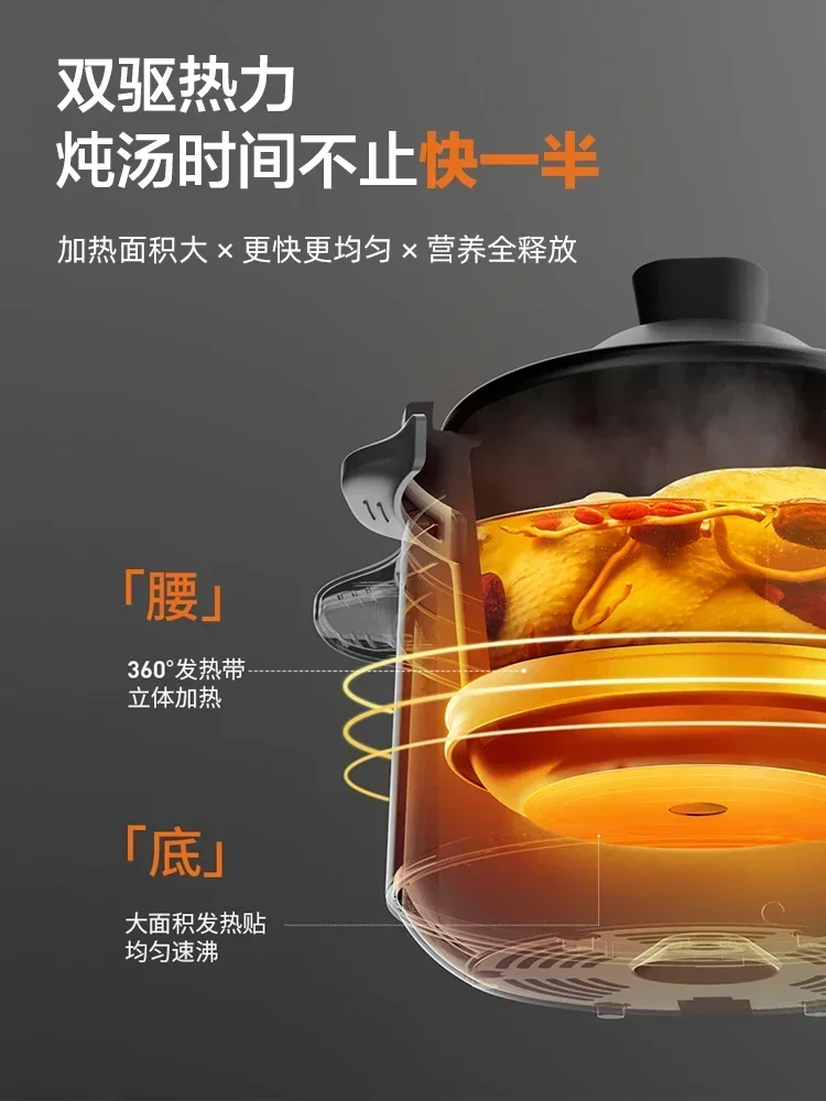 220V Joyoung Electr… - image