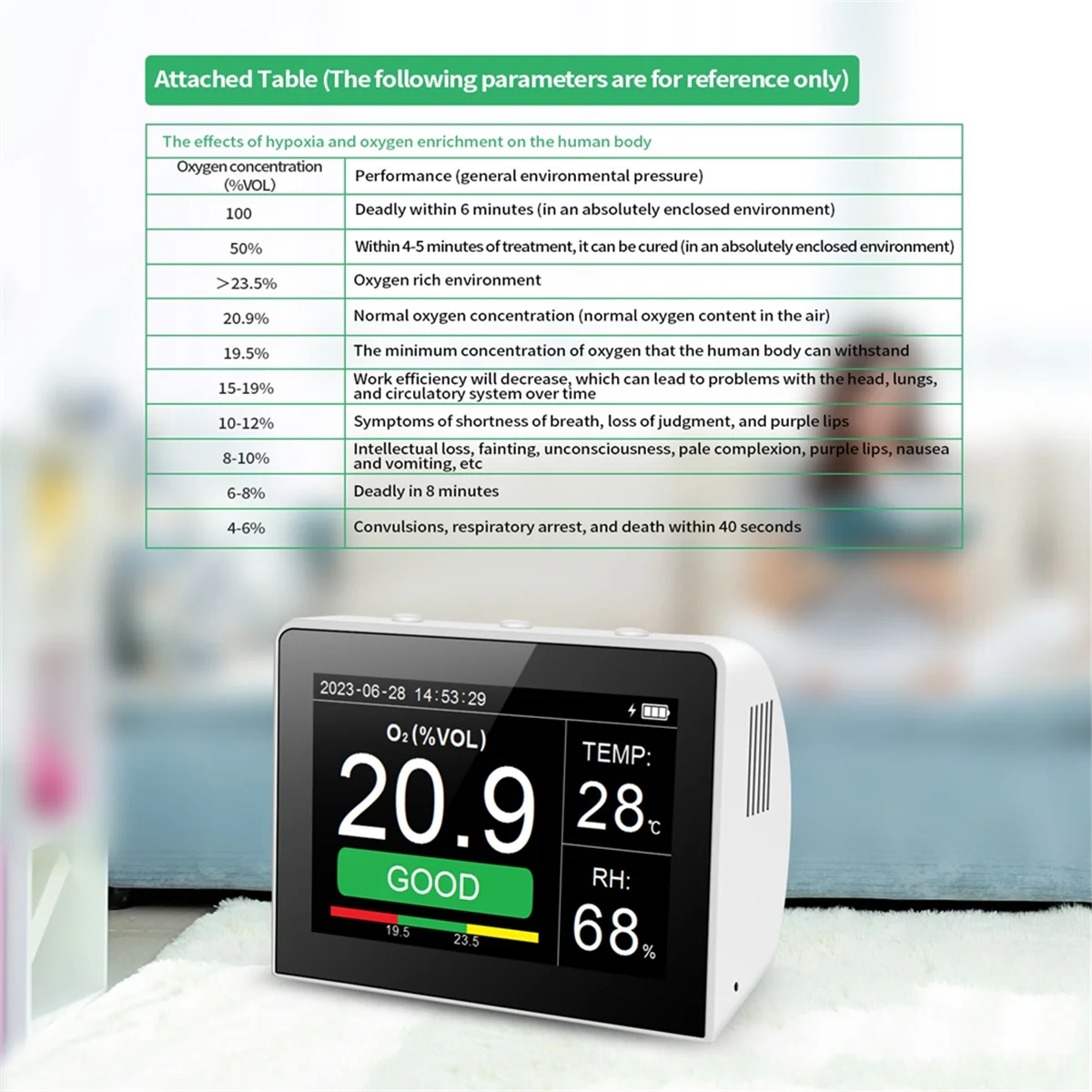 AA98 Handheld Oxygen Concentration Detector Temperature and Humidity Detection Oxygen Detector Oxygen Test Exceeding Alarms